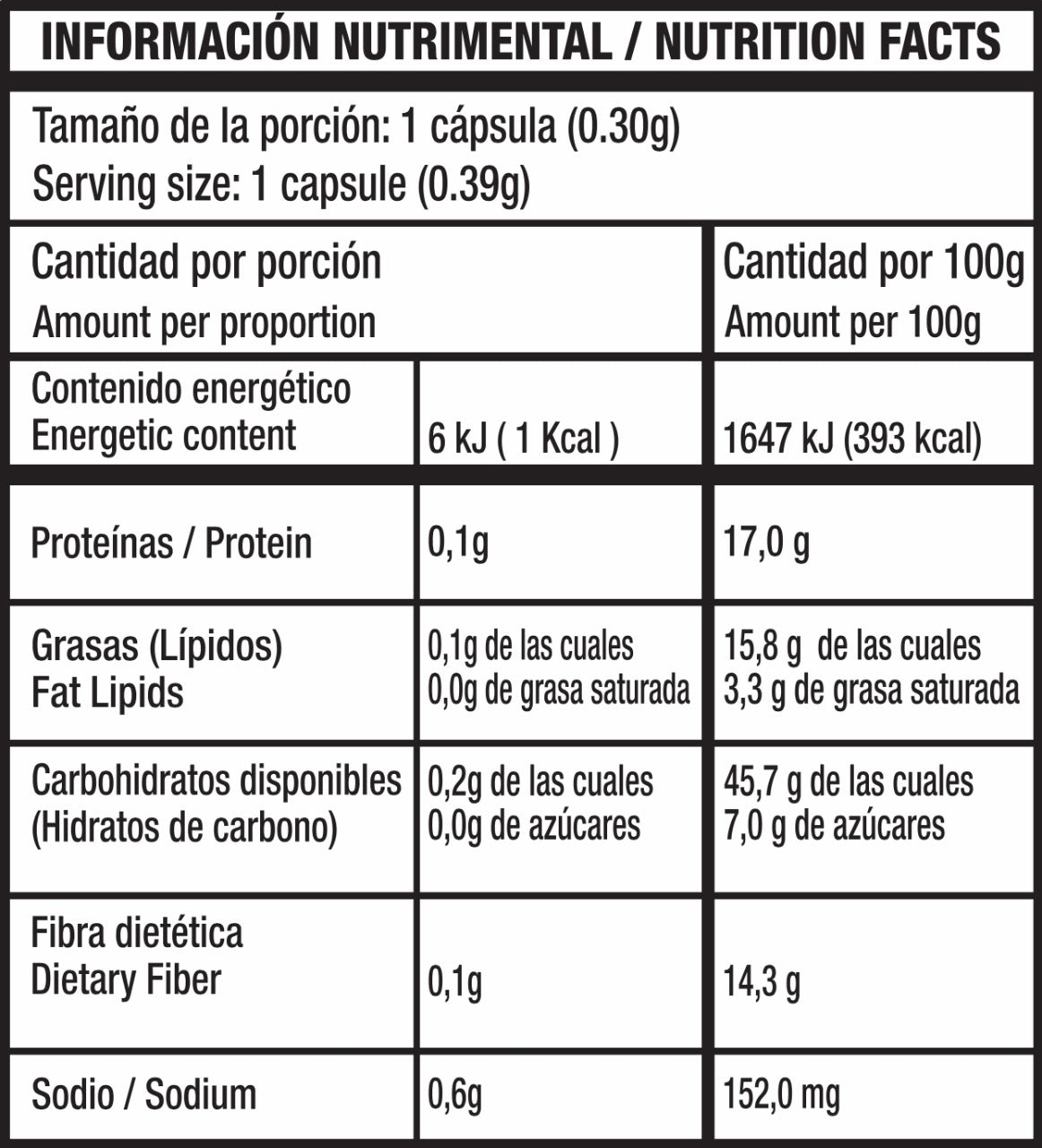 Pack de 3 piezas